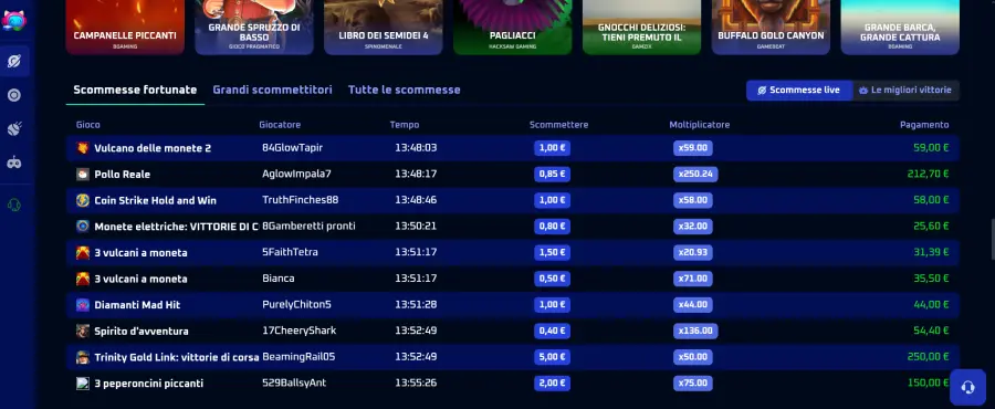 Spinwinera casino italia
